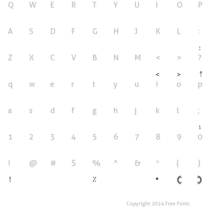 Character Map of Nabi Regular