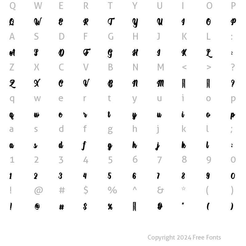 Character Map of Nadella Extrude