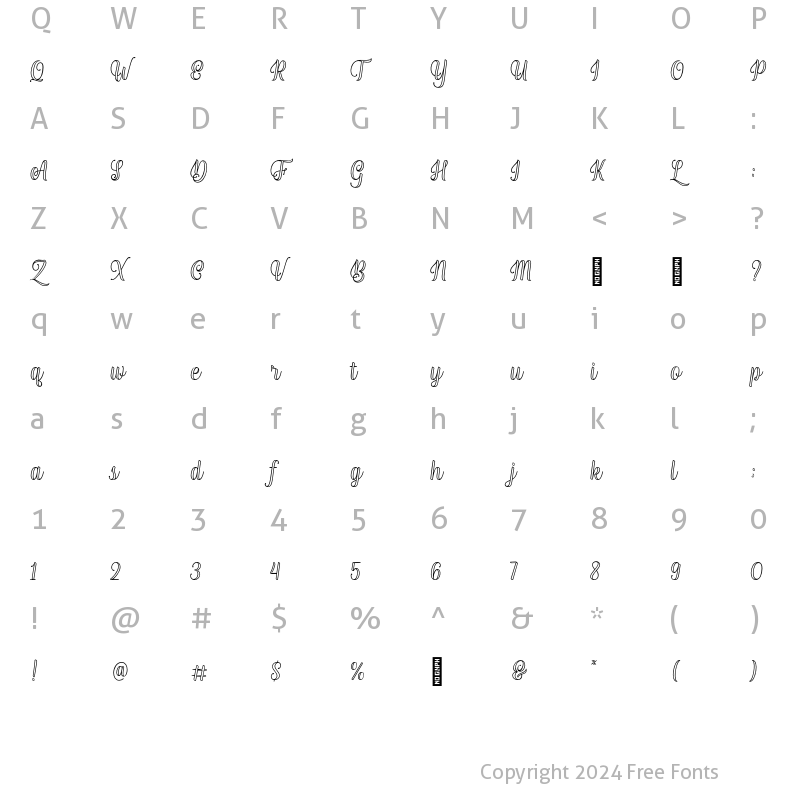 Character Map of Nadella Line