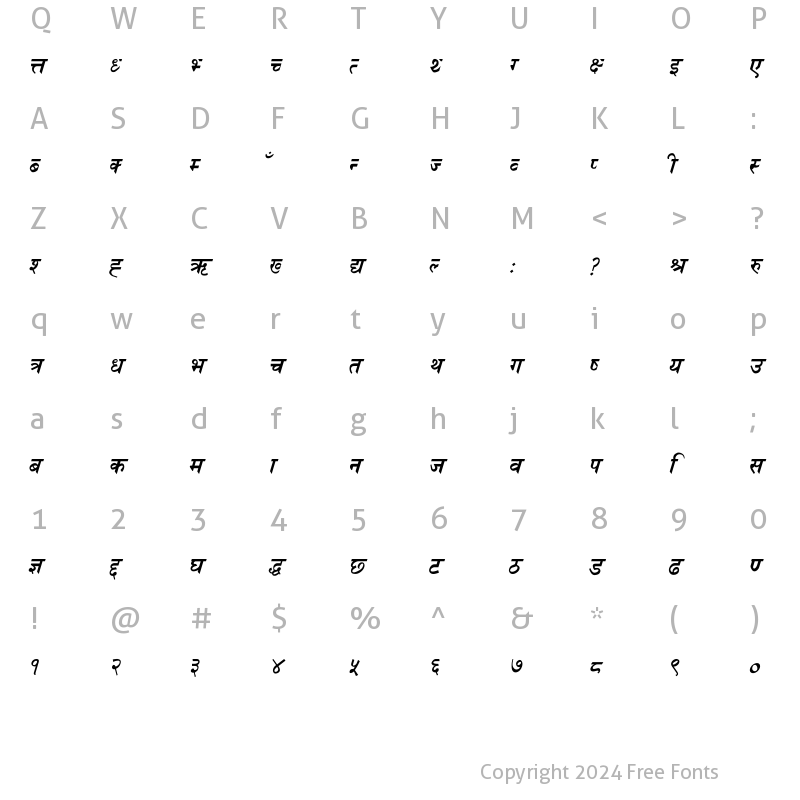 Character Map of Nagarik Bold Italic