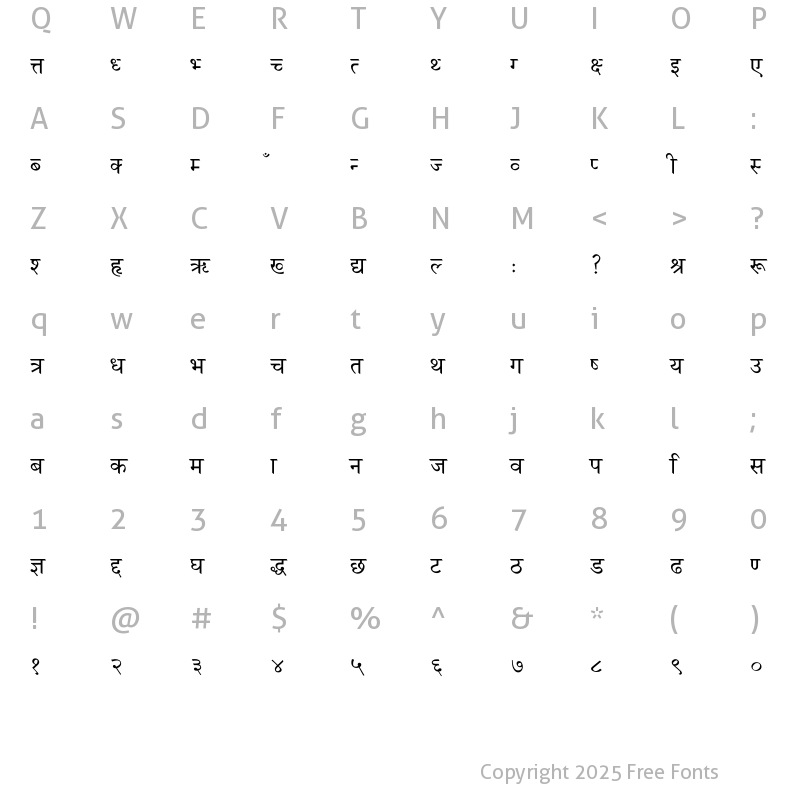 Character Map of NagarikR Regular
