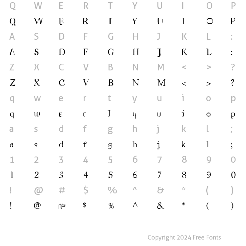 Character Map of Nameless Regular