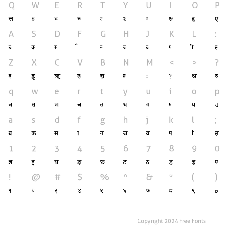 Character Map of Nani Regular