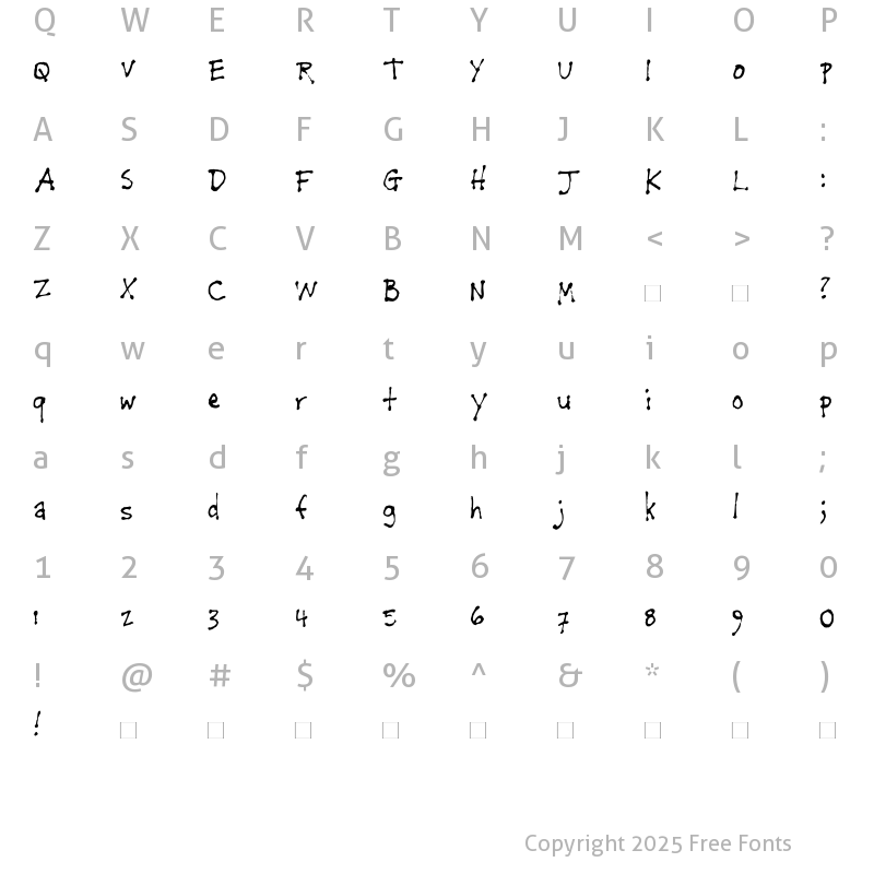 Character Map of NapkinTheModern TheModern