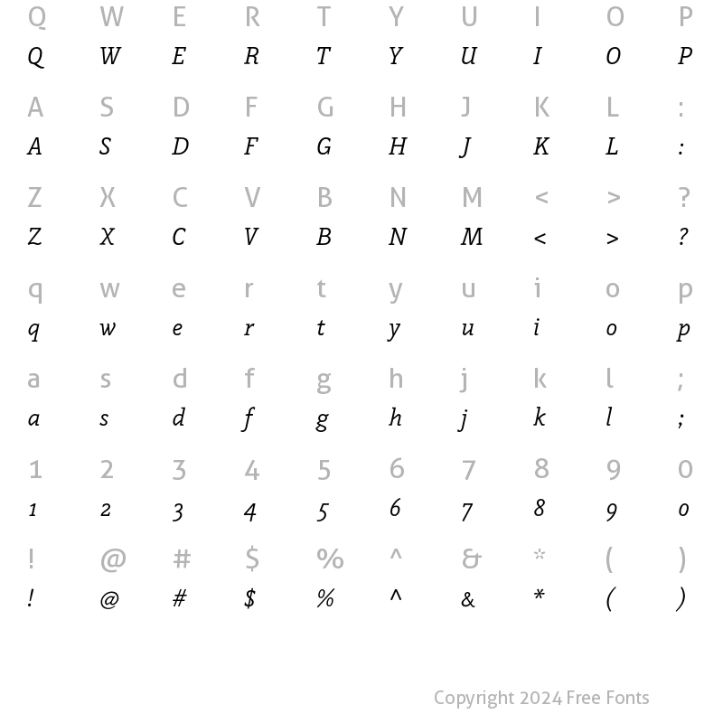 Character Map of Napoleone Slab ITC Std Italic