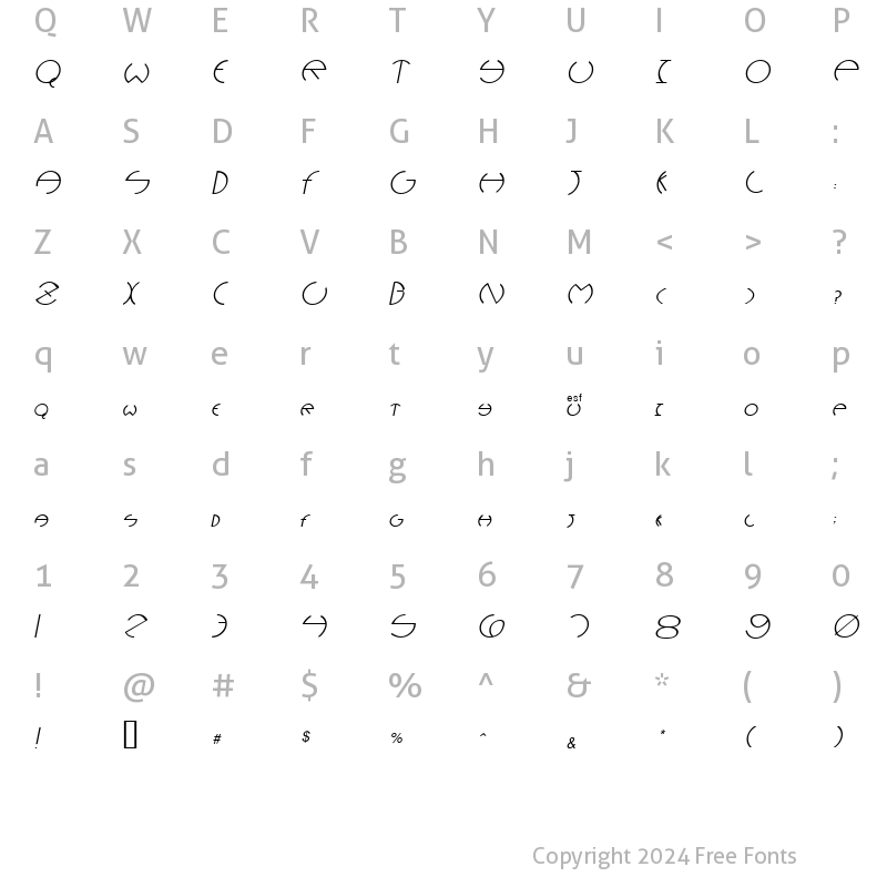 Character Map of Narcosis Oblique