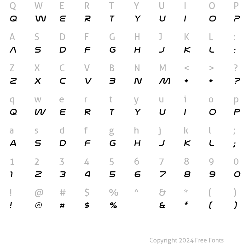 Character Map of Nasalization Extended Italic