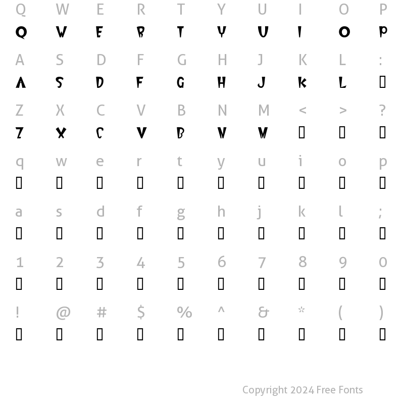 Character Map of Natasha Caps