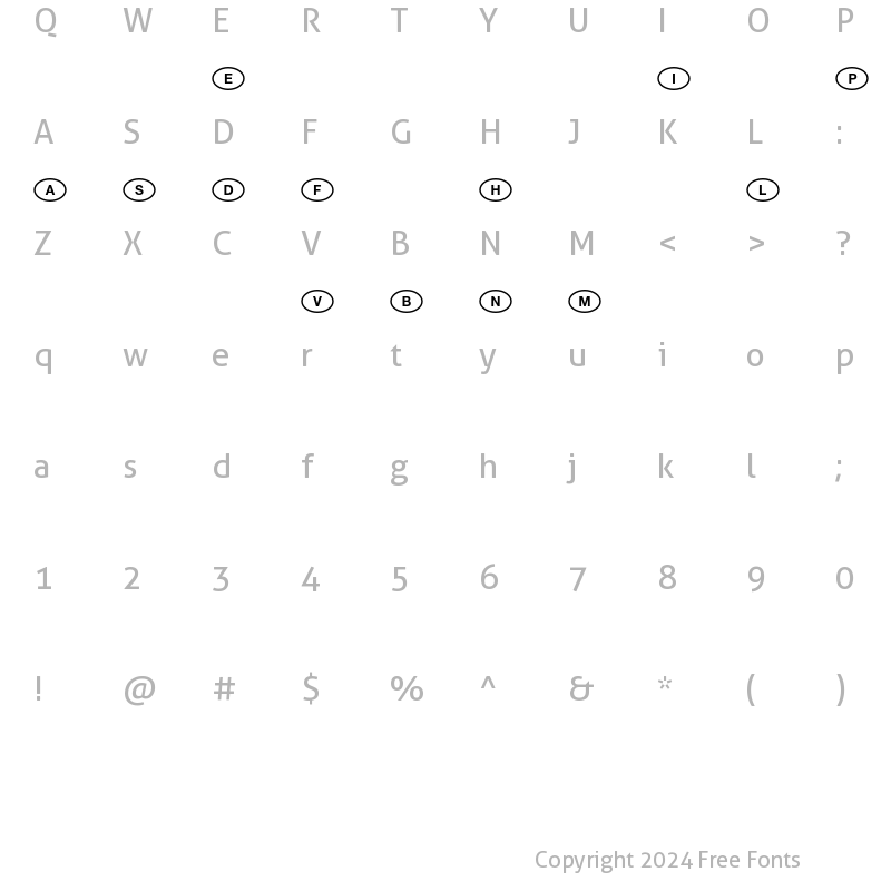 Character Map of National Codes Europe