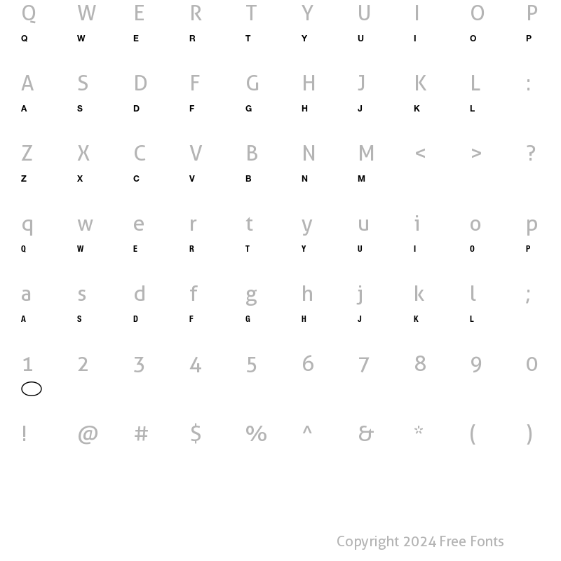 Character Map of National Codes Universal