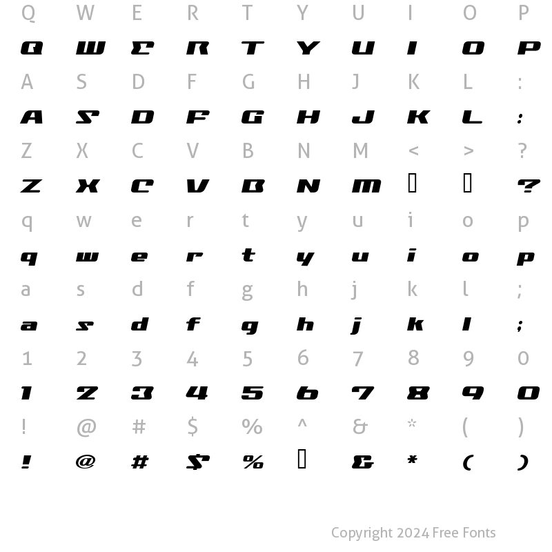 Character Map of Nationalyze ALP