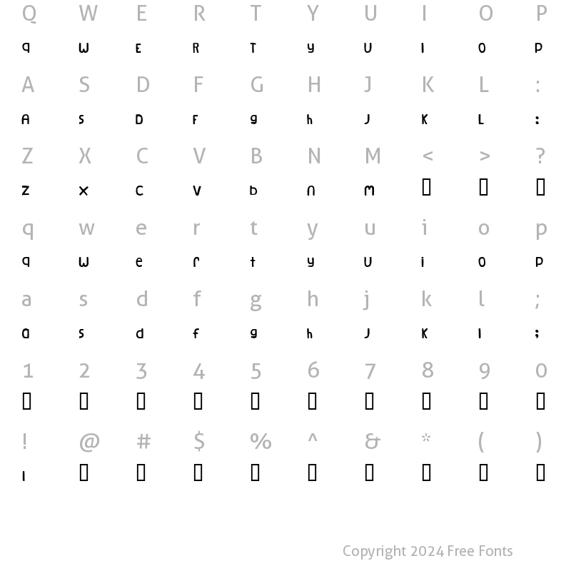 Character Map of Natural Log Regular