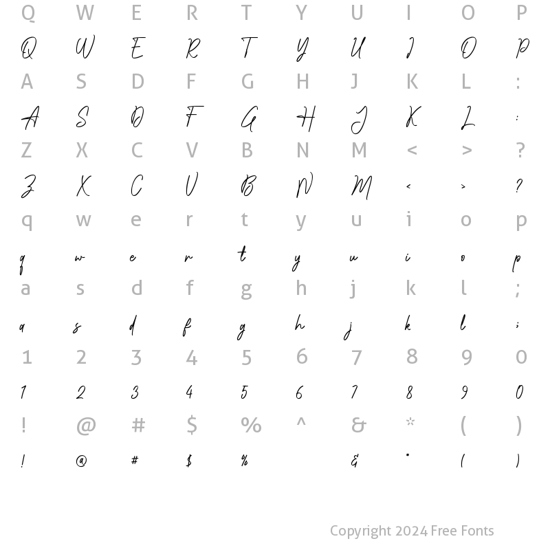 Character Map of Naturallus Regular