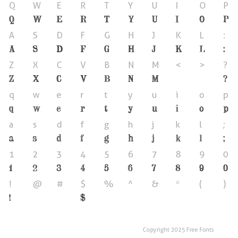 Character Map of Nauert Regular