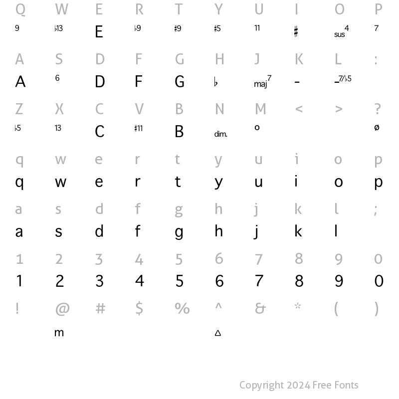 Character Map of NChords Regular