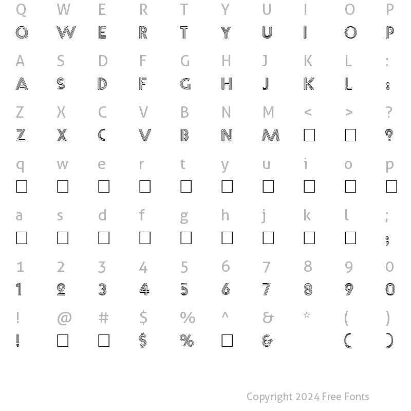 Character Map of NearSighted Normal