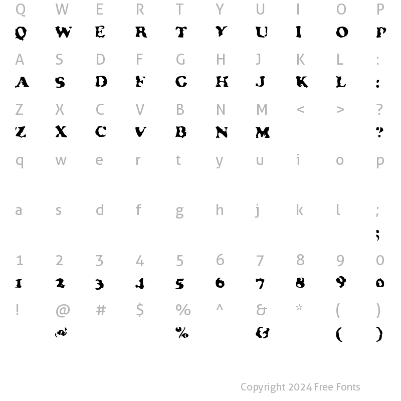 Character Map of Neatified Regular