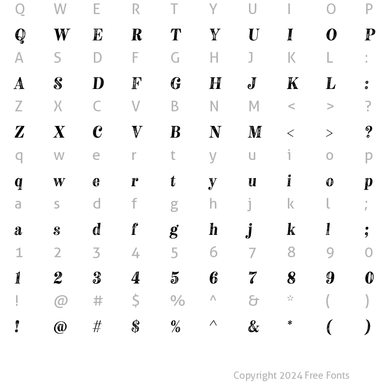 Character Map of Neato Serif Rough Italic