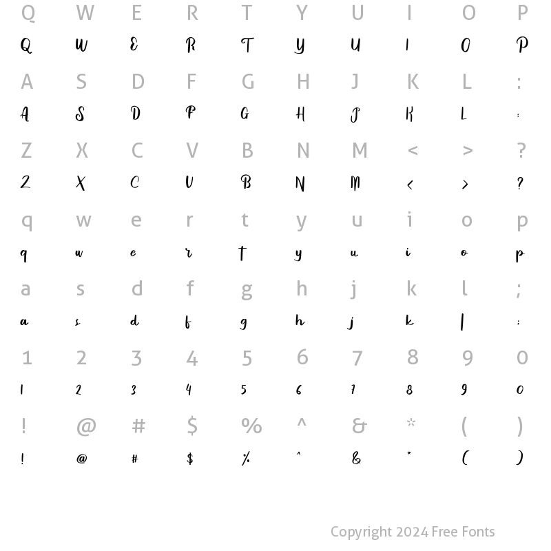 Character Map of Nebreta Regular