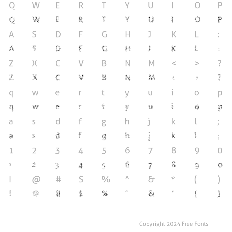 Character Map of Nebulae- Regular