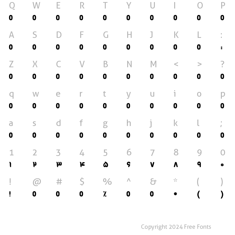 Character Map of Neckar Bold