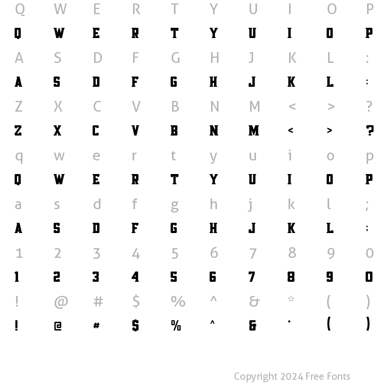 Character Map of Necked Regular