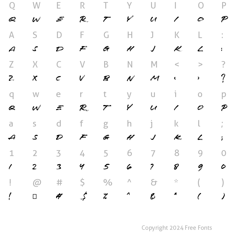 Character Map of necks Regular