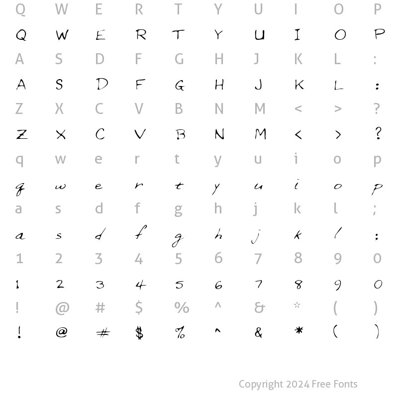 Character Map of NedsHand Regular