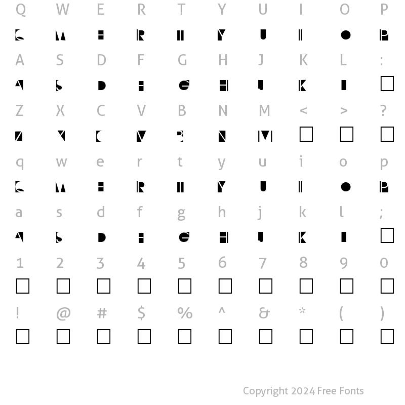 Character Map of NegativeO Normal