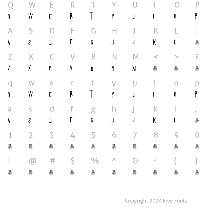 Character Map of NekroKids NekroKids