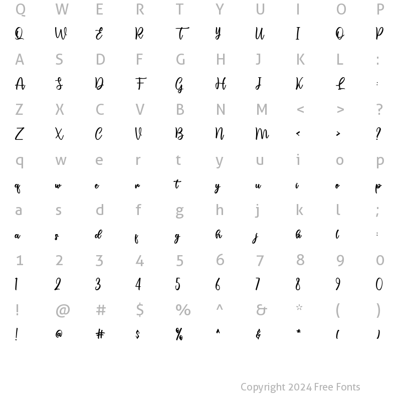 Character Map of nelachia Regular