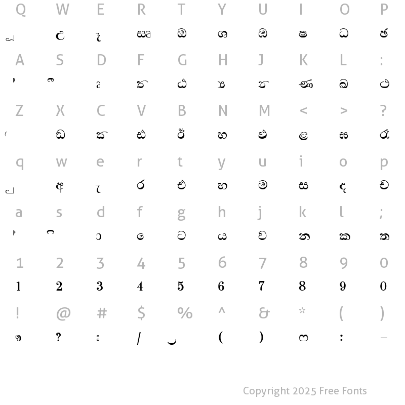 Character Map of NelumPC Regular