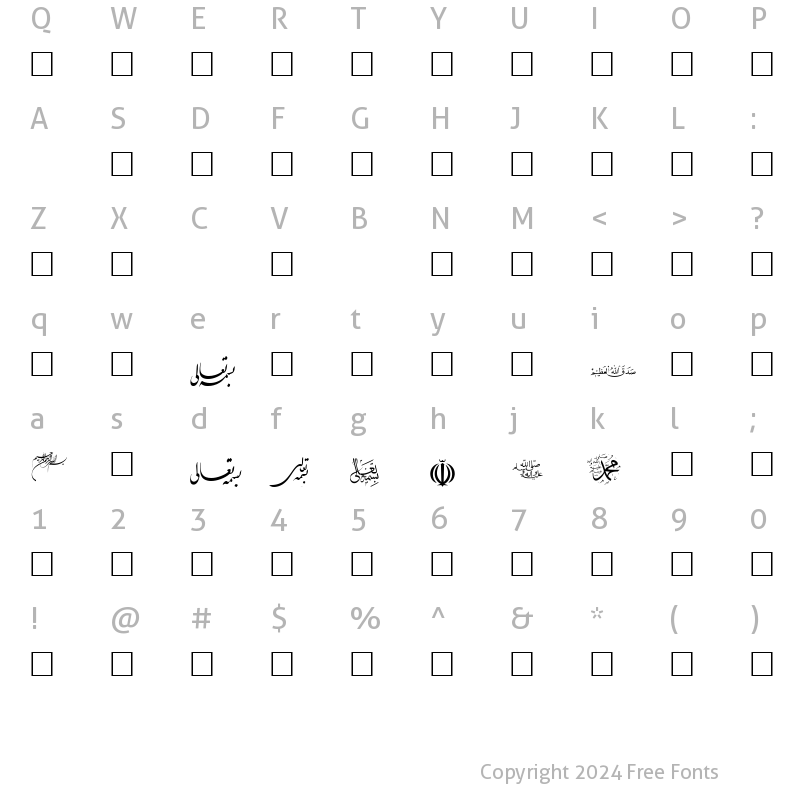 Character Map of Nemad Normal