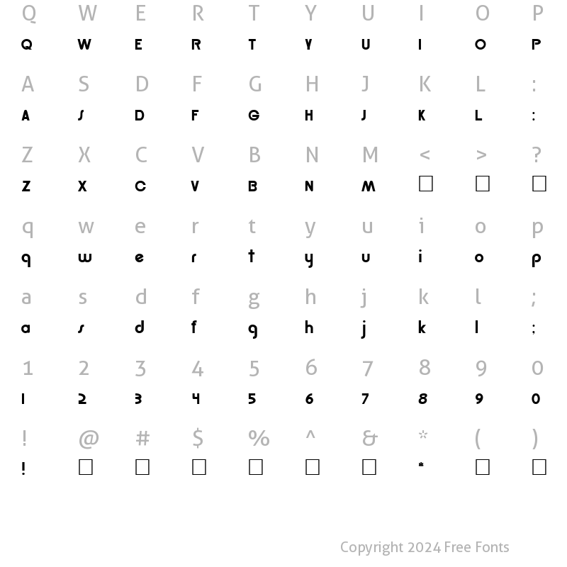 Character Map of Nemesis Regular