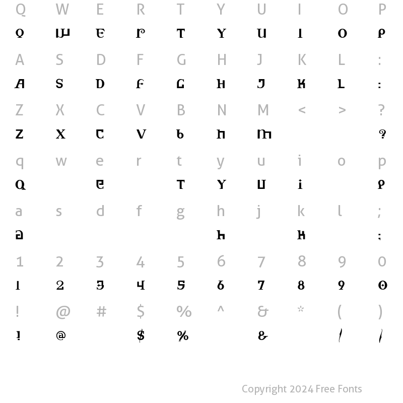 Character Map of Neo Bold