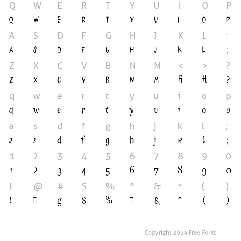 Character Map of Neo Neo LET Plain