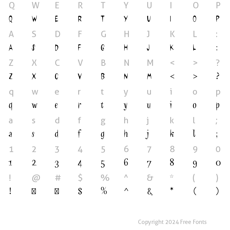 Character Map of Neo Neo Std Regular