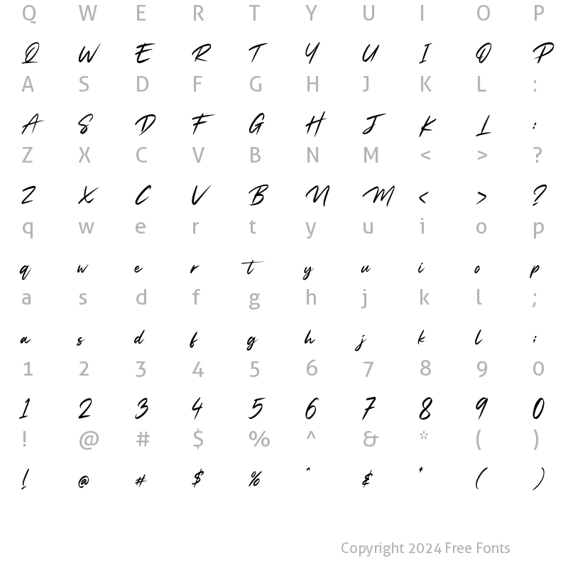 Character Map of Neon Planet Script