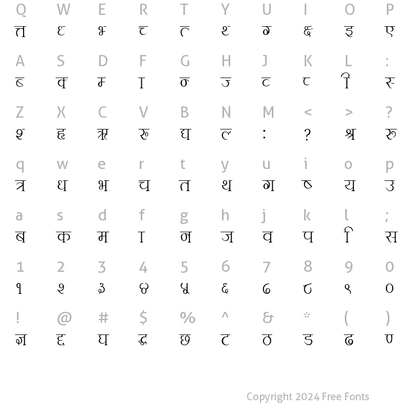 Character Map of Neptimes Regular