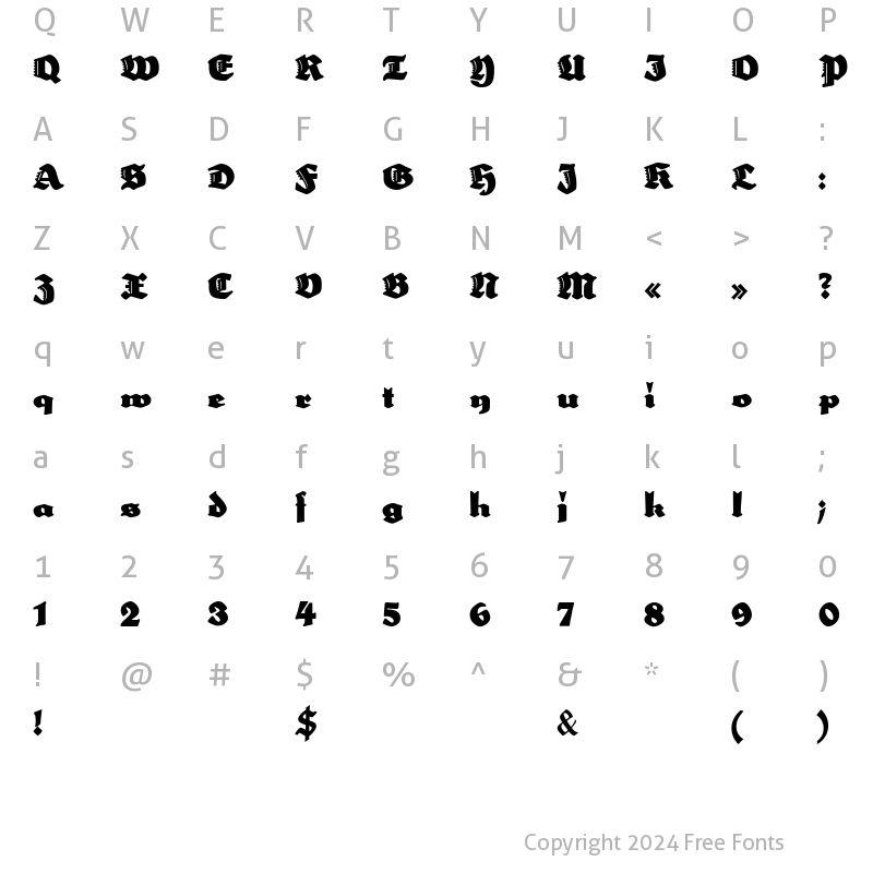 Character Map of Neptun Regular