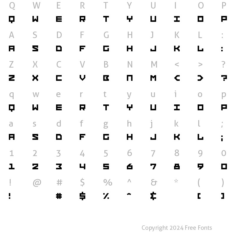 Character Map of Network Regular