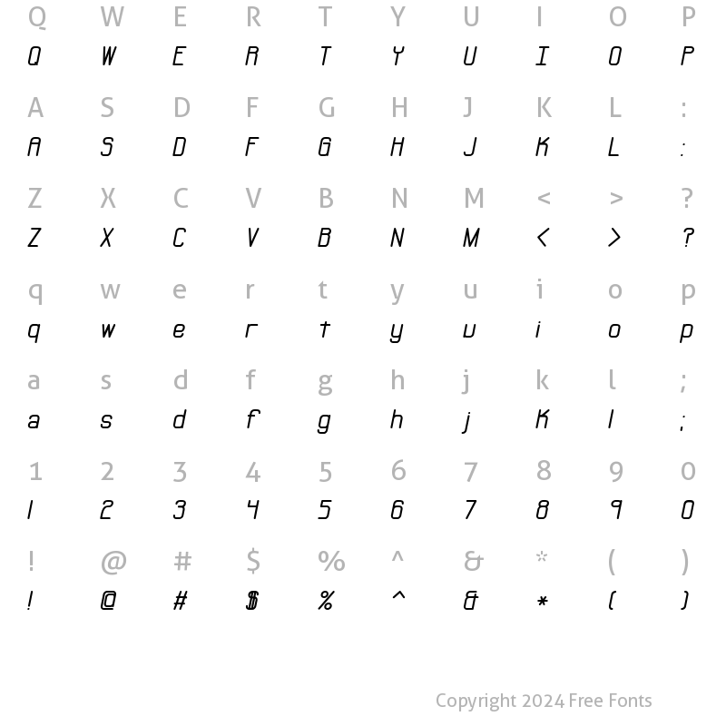 Character Map of Neural BRK Regular