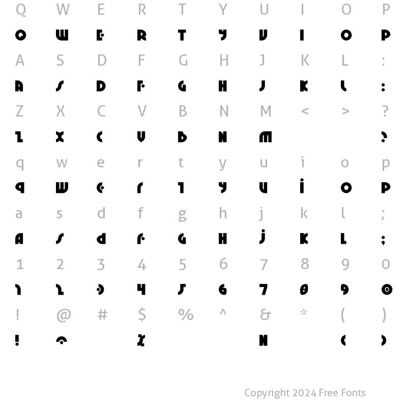 Character Map of Neuralnomicon Regular