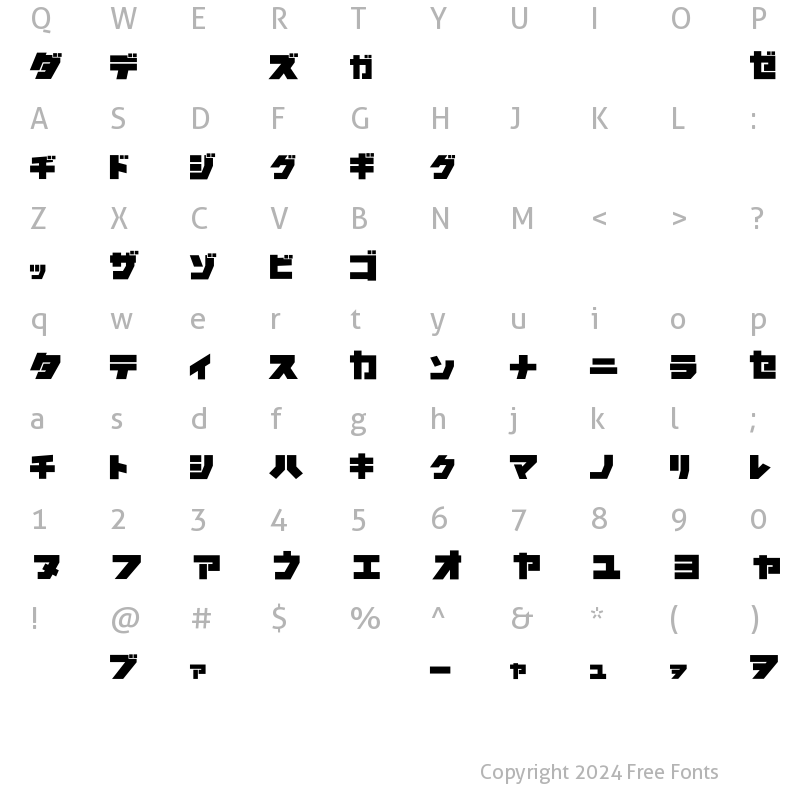 Character Map of NEURONA Katakana Regular