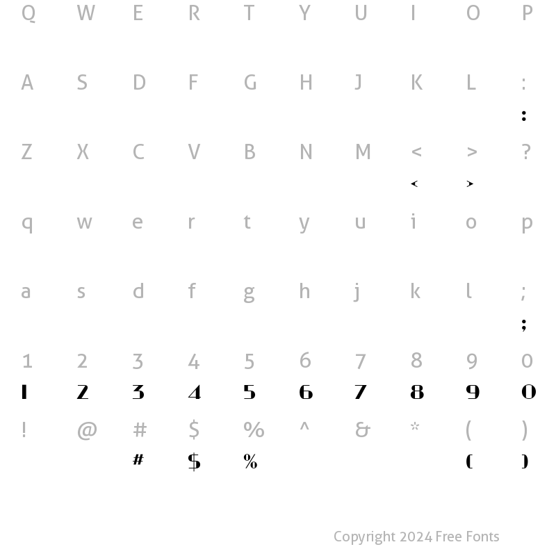 Character Map of Neutra Display Numerals