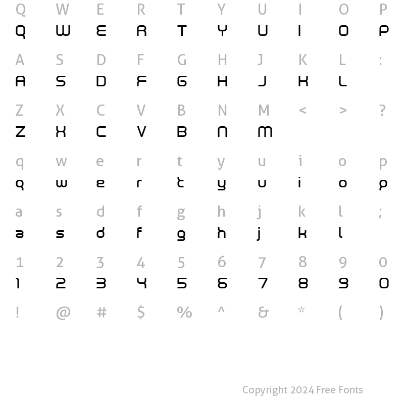 Character Map of Neutron Demo Regular