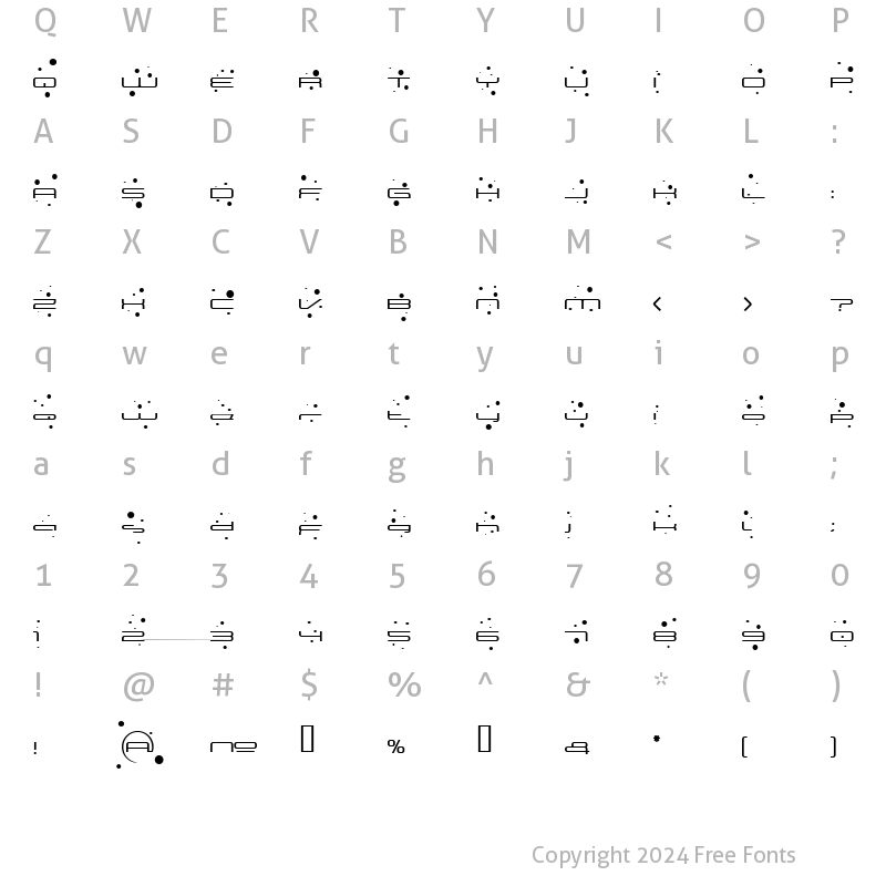 Character Map of Neutronica outthere