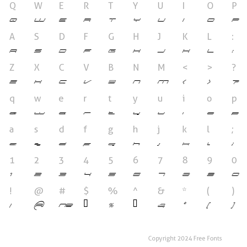 Character Map of Neutronica subspace