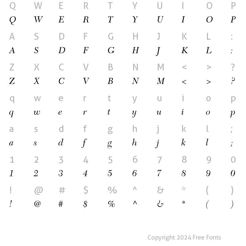 Character Map of New Caledonia LT Std Italic