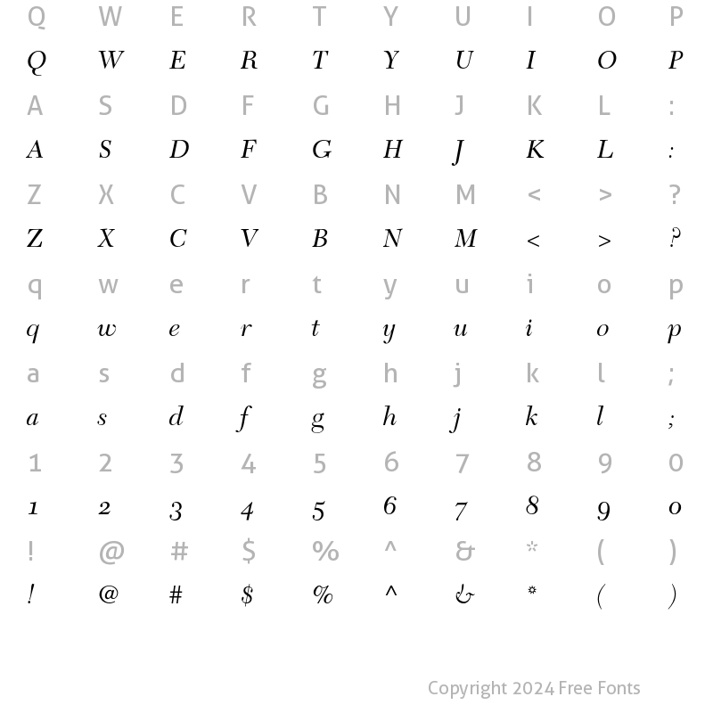 Character Map of New Caledonia Old Style Figures Italic